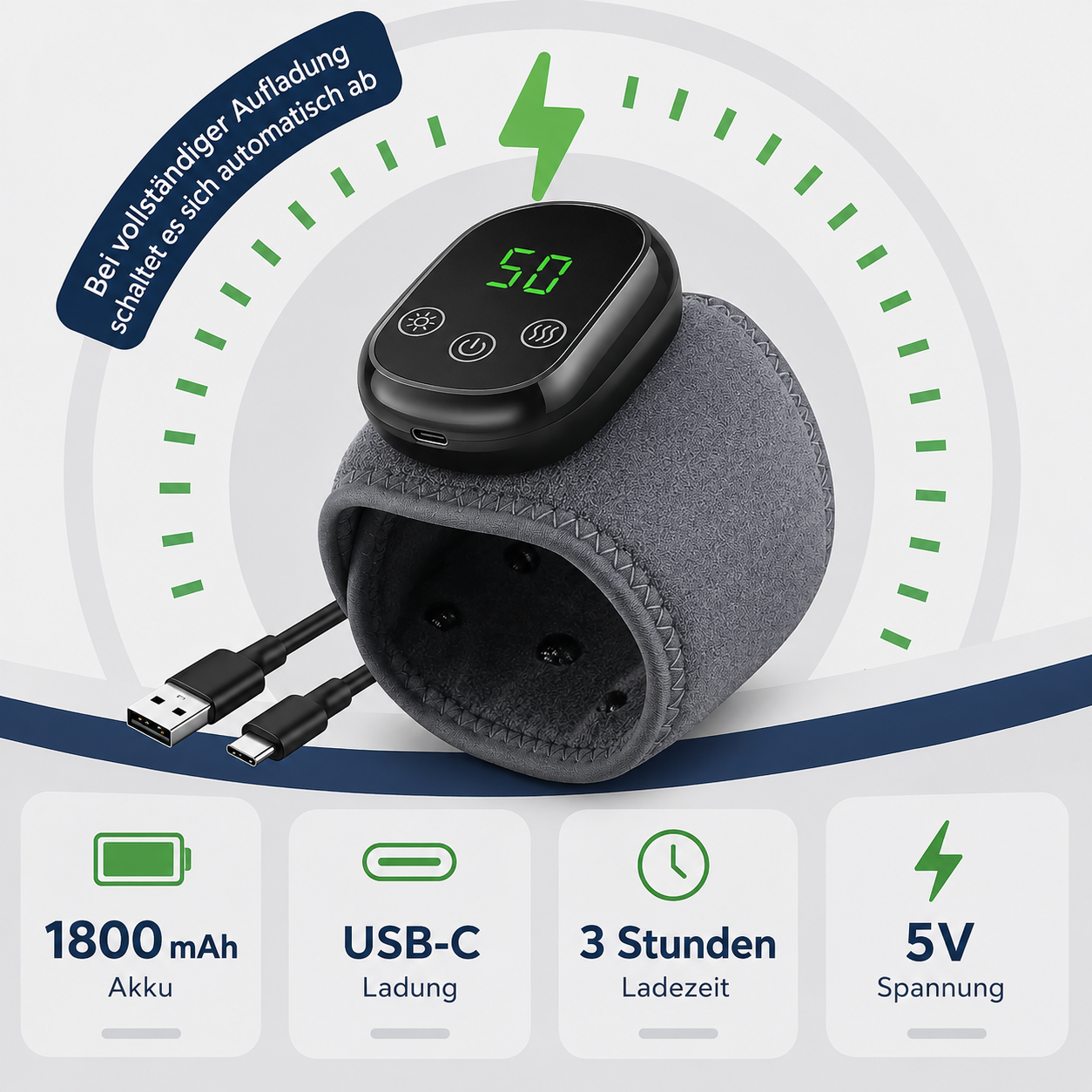 RelessWrap 2.0 – tägliche Unterstützung für Handgelenk und Hand