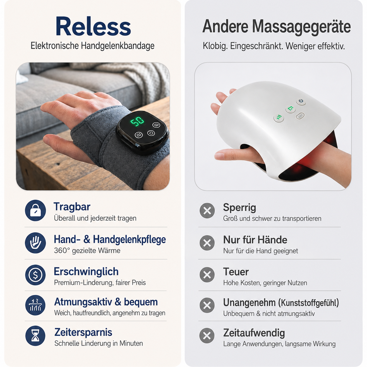 RelessWrap 2.0 – tägliche Unterstützung für Handgelenk und Hand
