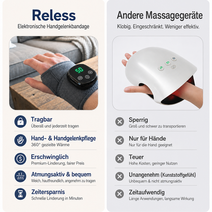 RelessWrap 2.0 – tägliche Unterstützung für Handgelenk und Hand