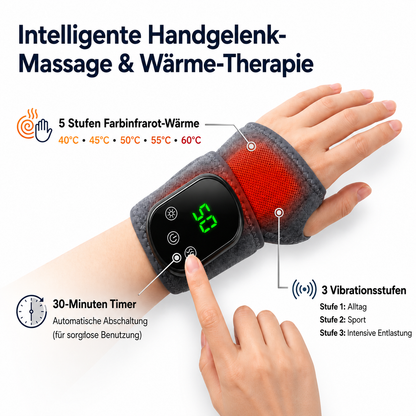 RelessWrap 2.0 Handgelenk- und Handstütze, tägliche Unterstützung, bequem und verstellbar für verbesserten Komfort
