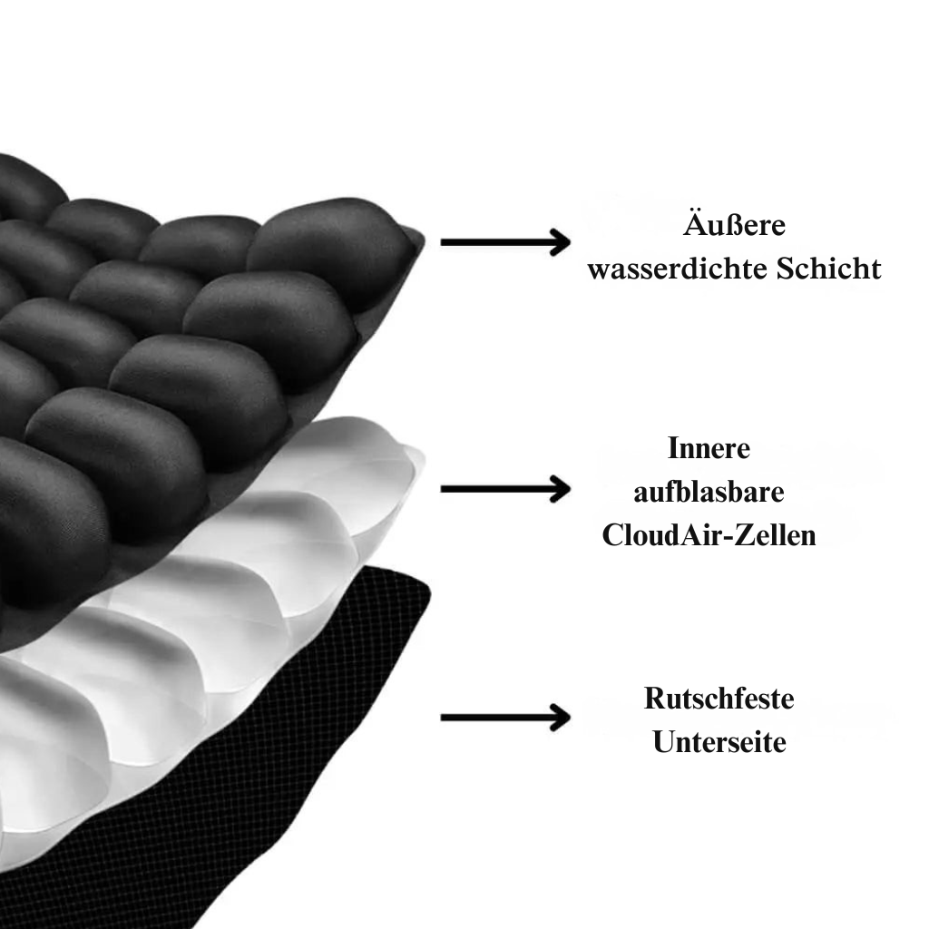 Reless AirComfort™ Reisekissen für Langstreckenflüge, bequem und ergonomisch, in neutraler Farbe.