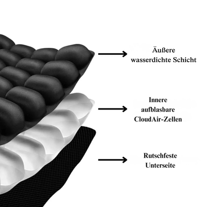 Reless AirComfort™ Reisekissen für Langstreckenflüge, bequem und ergonomisch, in neutraler Farbe.