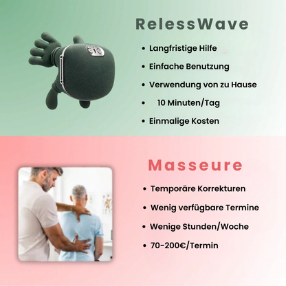 RelessWave - Massagegerät für Nacken & Schultern - Reless