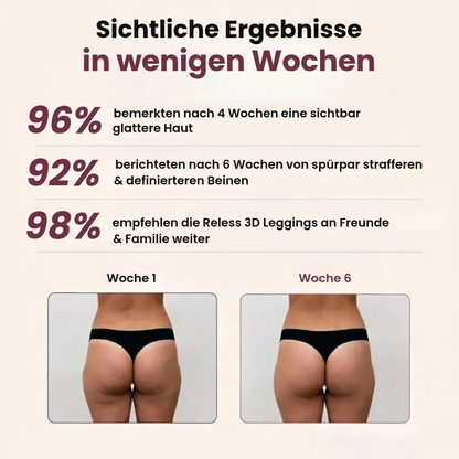 Reless | 3D- Kompressionsleggings